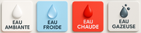 EAU AMBIANTE + FROIDE + CHAUDE + GAZEUSE
